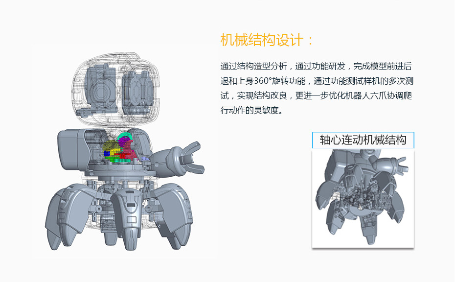 智能深夜成人在线观看设计