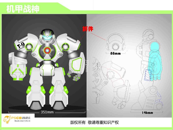 讲一讲儿童玩具创意成人深夜福利APP商是如何将玩具做出差异化的？