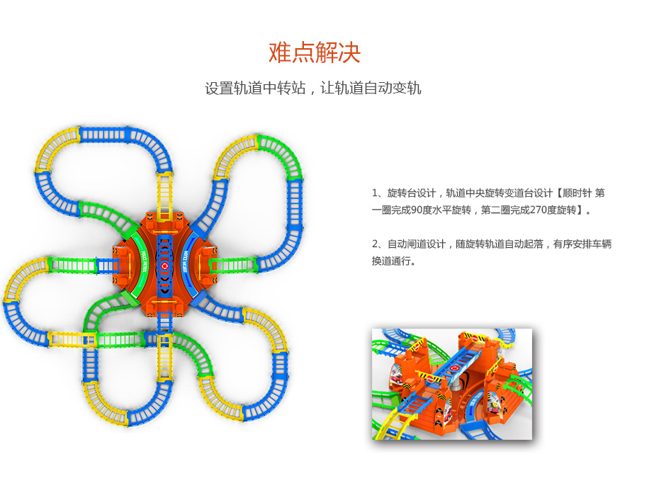 轨道结构功能设计解决成人深夜福利APP_07